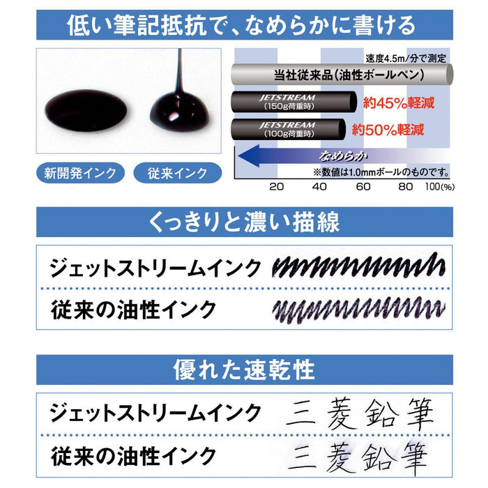 三菱鉛筆噴射流多功能筆4&amp;1 0.5限量花生史努比淺藍色