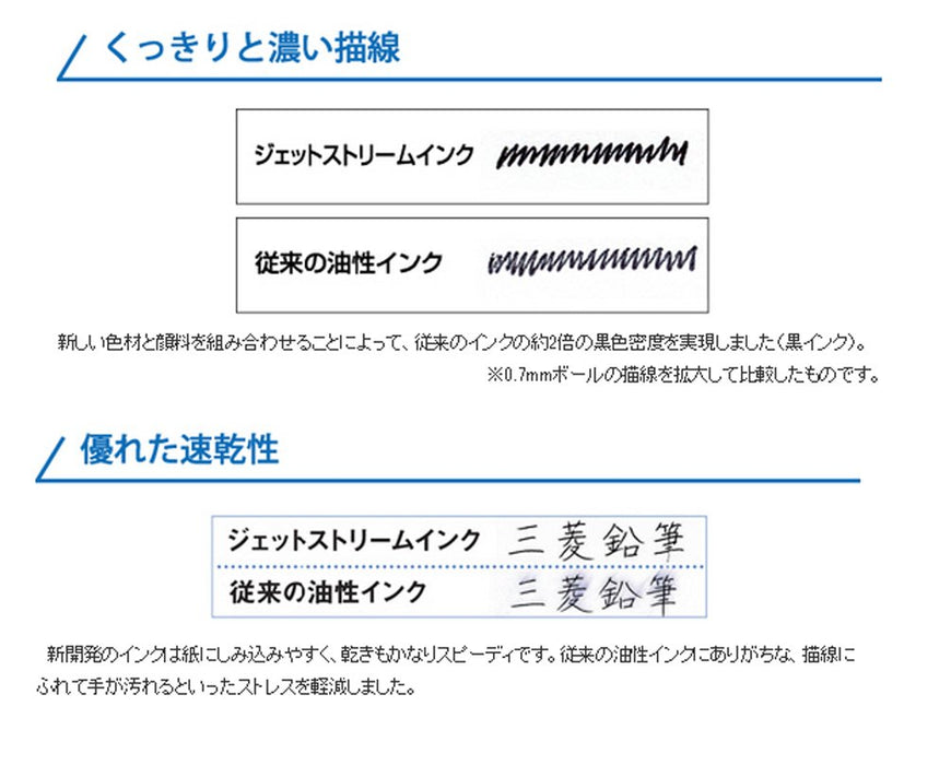 三菱鉛筆 Jetstream 4 合 1 筆 0.5 海軍藍 - 日本製造