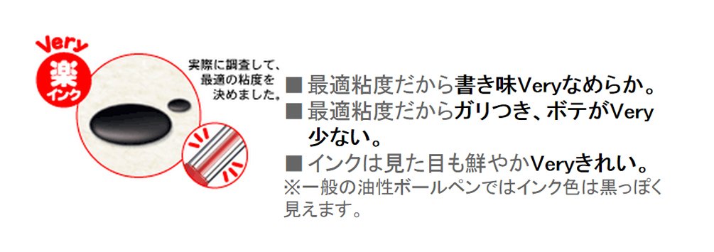 三菱鉛筆油性黑色原子筆筆芯 1.0 敲擊 10 支裝