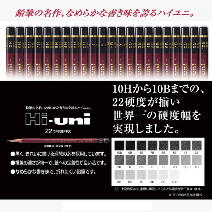 Mitsubishi Pencil High Uni 7B - Premium Quality Pencils Pack of 12