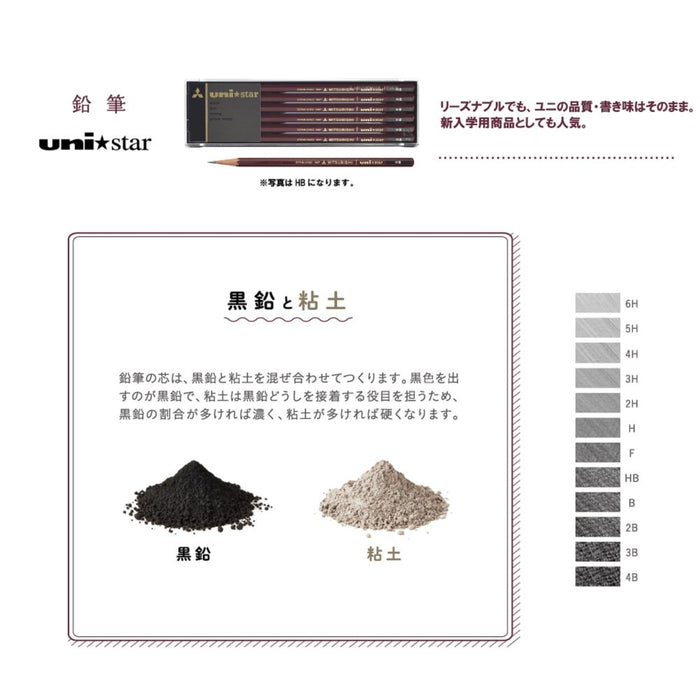 三菱鉛筆 Unistar 4B 12 件裝 - 高品質三菱鉛筆