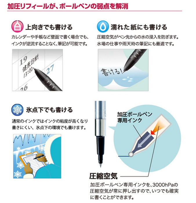 三菱鉛筆動力罐 1.0 紅色加壓原子筆筆芯 10 支