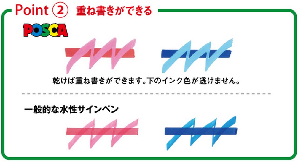 三菱鉛筆10支裝黃綠色水性筆中尖圓芯Pc5M.5