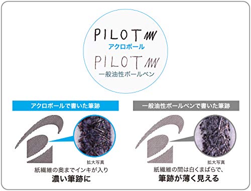 Pilot Acro 500 超细 0.3 毫米黑色哑光圆珠笔 BAC-50MF-BM