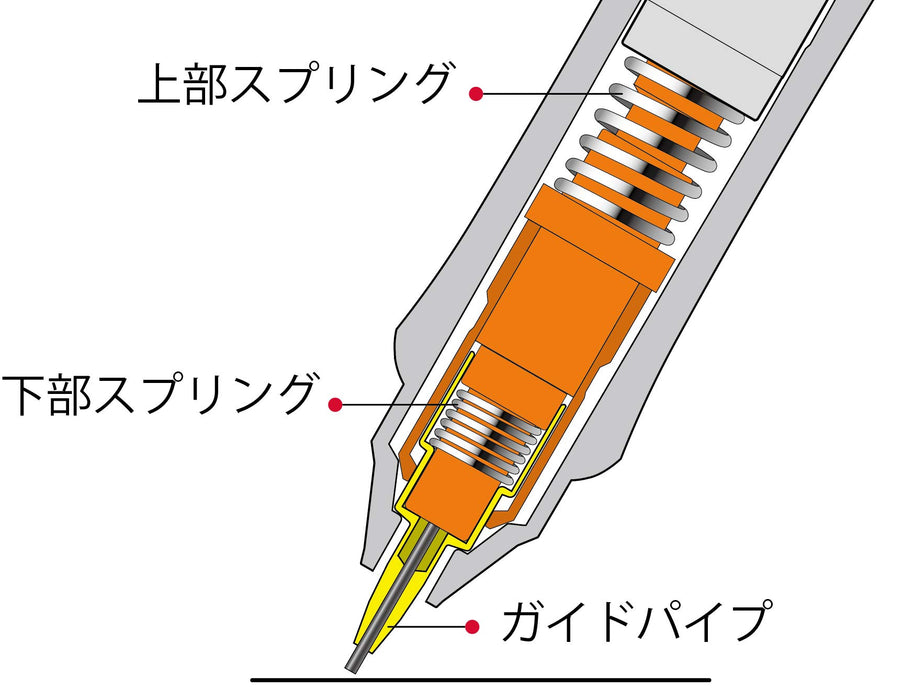 Pilot Doctor Grip Ace 0.3 毫米細尖粉紅原子筆 Pilot