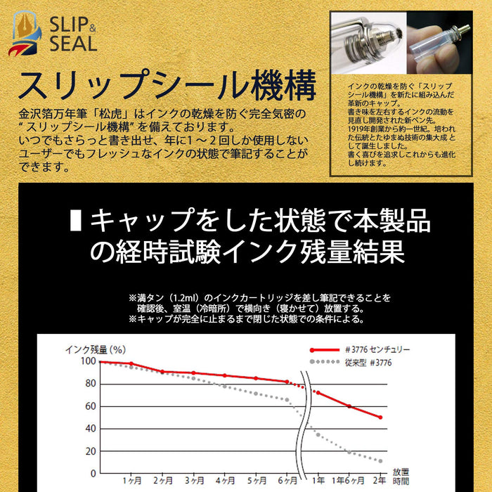 Platinum Century Matsutora Bold 钢笔配 Kanazawa 箔 PNB-35000H#55-4