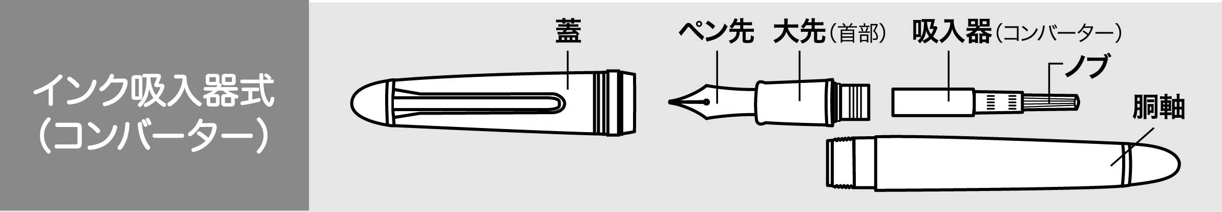 Sailor 钢笔带墨水吸入器转换器黑色型号 14-0506-220