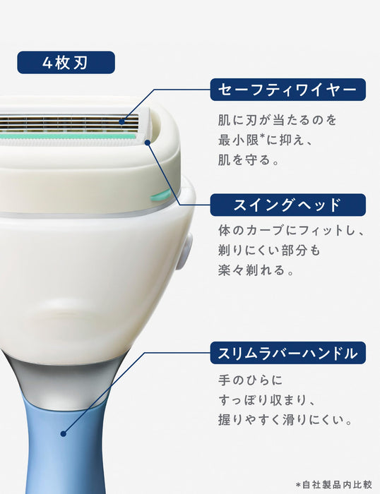 Schick 身体毛发护理剃须刀，配有保湿皂架和备用刀片