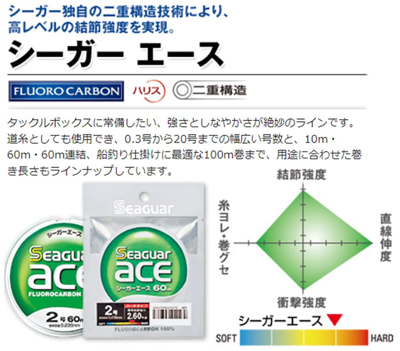 Seaguar Harris Ace 10M 0.6 優質釣魚線