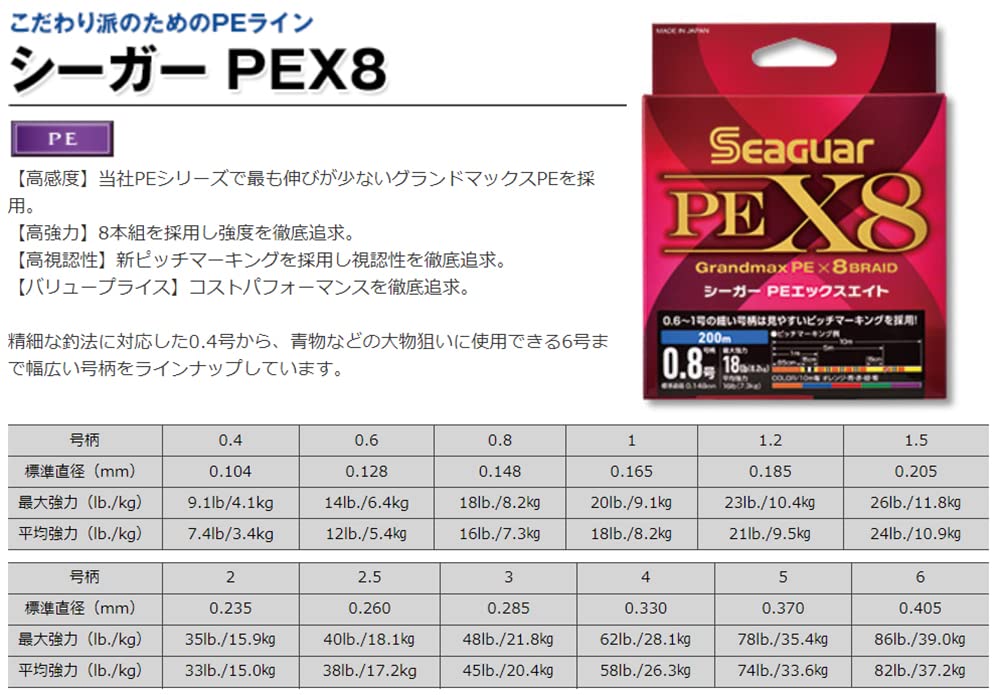 Seaguar PE X8 300M 钓鱼线 0.6 14 磅 多色