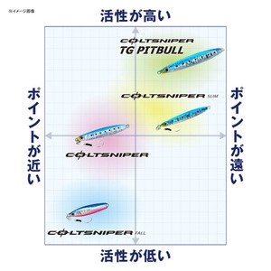 Shimano Colt Sniper Fall 35G Jm-204M 56T Sardine Lure