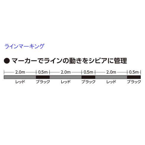 Shimano Line Limited Pro Iso 零懸掛尼龍 150M 1.7 紅色釣魚線