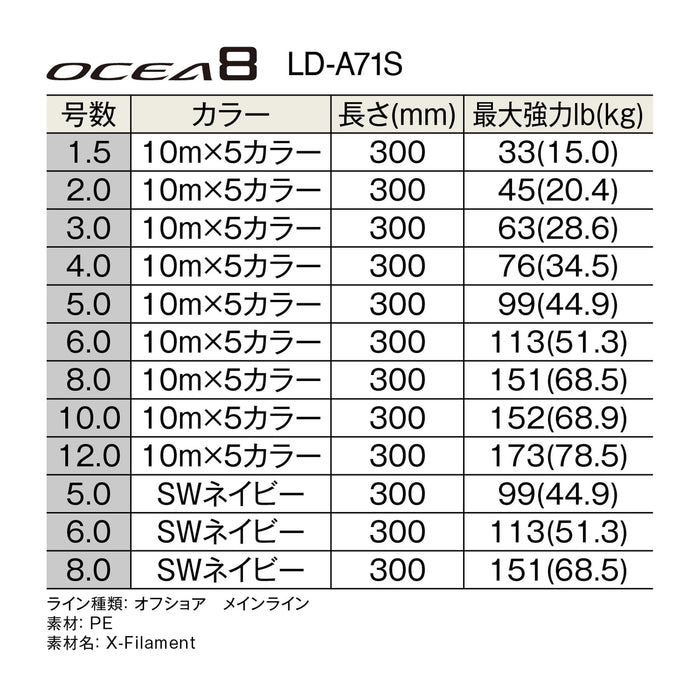 Shimano Ocea 8 Line 300M 2.0 5 顏色 Ld-A71S - 高性能釣魚線