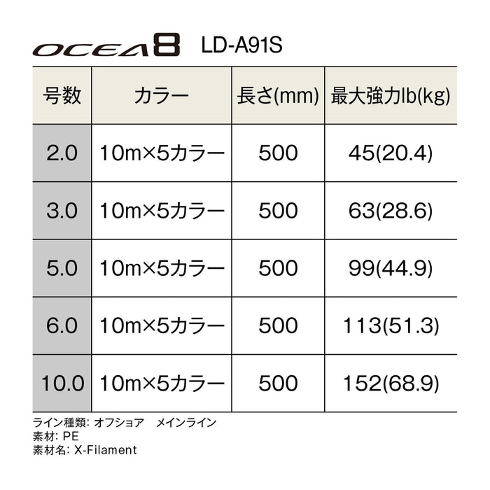 Shimano Ocea 8 Fishing Line 500M 10.0 5 Colors Ld-A91S