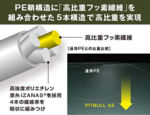 Shimano Pitbull G5 100M 高橙色线 0.8 直径