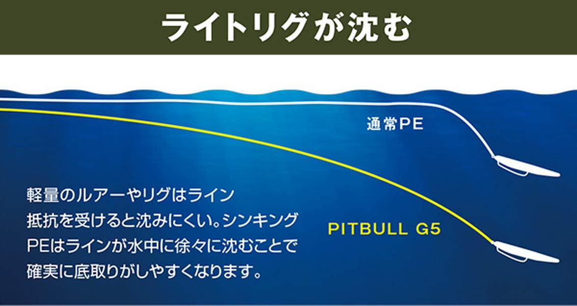 Shimano Pitbull G5 100M 高橙色线 0.8 直径