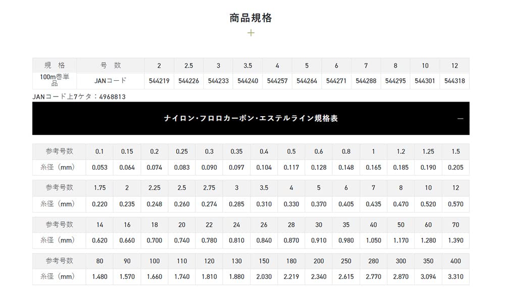 Sunline Ajiro Boat Line 100M No. 12 - 耐用釣線