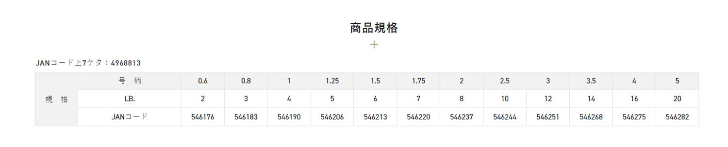 Sunline Basic Fc 320M 氟碳透明釣魚線 1.75