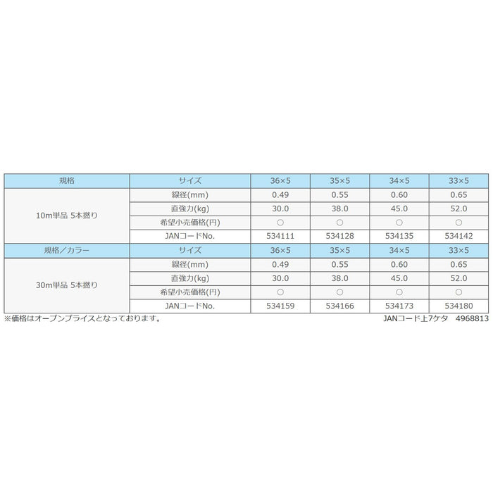 Sunline Harris Iso Ishidai Kidou Sezure 銅線 34X5 30M 海藻綠