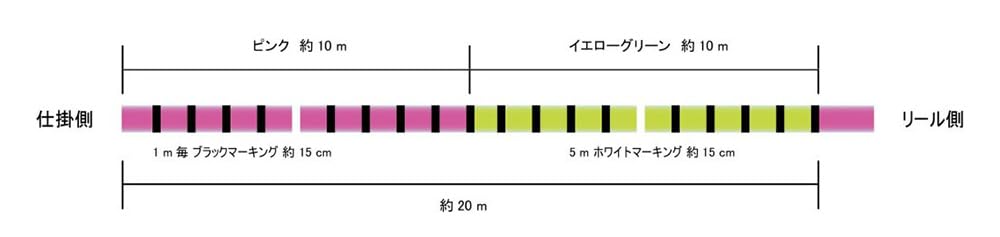 Sunline Ice Line 熔融尼龙 60M 0.4mm | 可靠耐用的钓鱼线