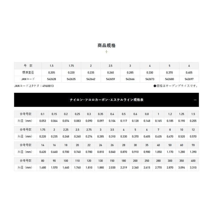 Sunline Iso特G珍珠150M 1.5黃綠橙紅線