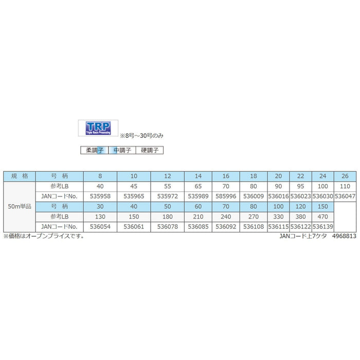 Sunline 大号 50 米 45 磅 #10 尼龙钓鱼线 - 蓝绿色