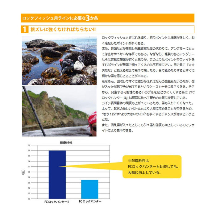 Sunline Rock Hunter II 钓鱼线 100m 20lb 5 号