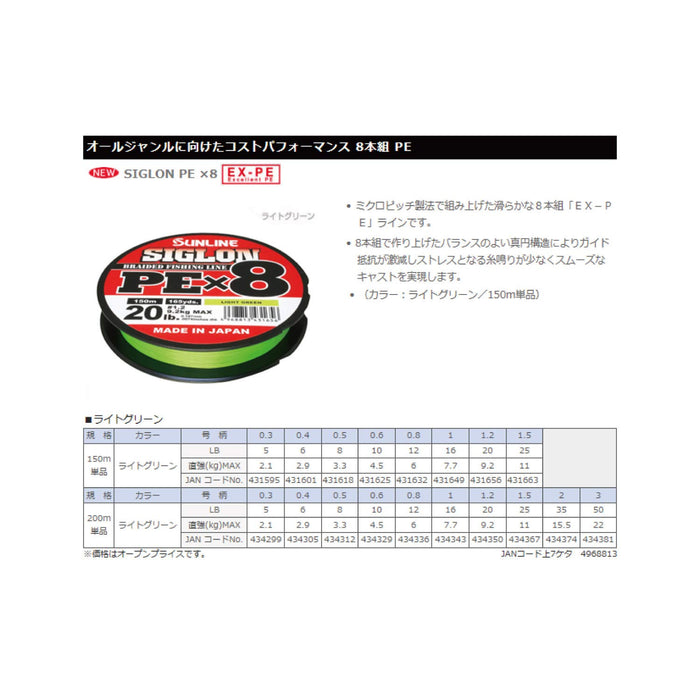 Sunline Sigron Pex8 200M 淺綠色 0.8 12Lb 編織釣線