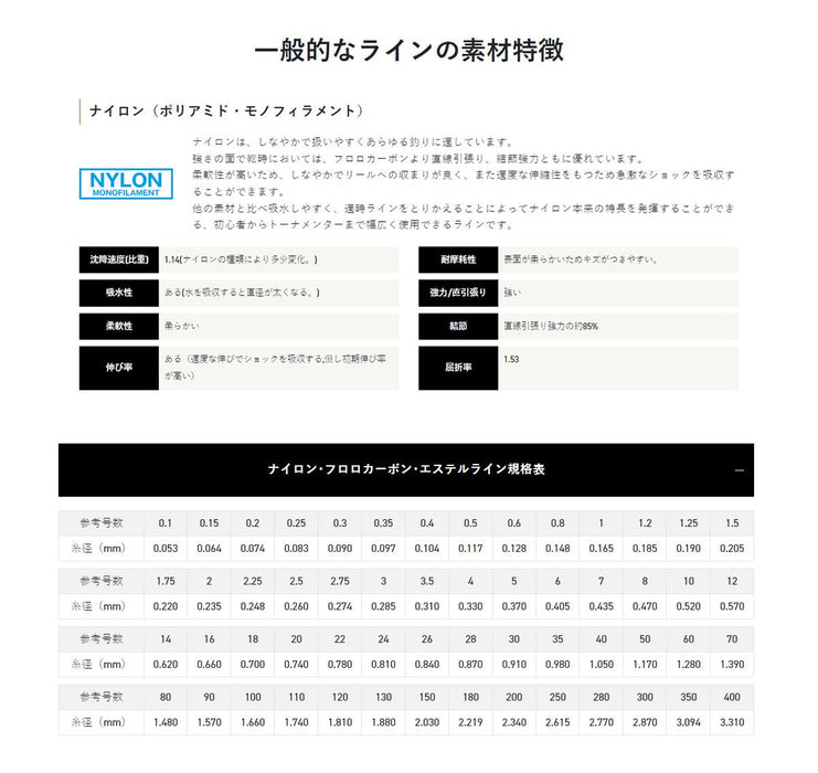 Sunline 尼龙钓鱼线 Queen Star 600M 6 号黄色 Sunline