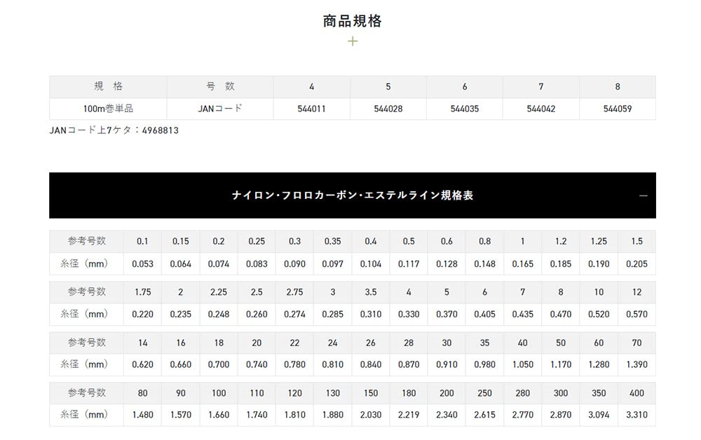 Sunline遠洋釣魚線100M 4號 耐用可靠