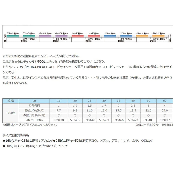 Sunline Pe Line Saltymate Jigger Ult 1200M 16 磅慢速投掷 4 股