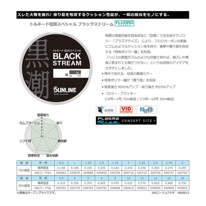 Sunline龍捲風松田專用黑色溪流釣魚線70M 0.8黑色