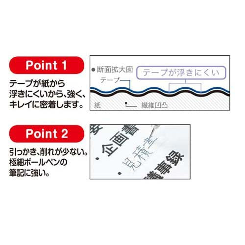 Tombow 10 件組 2.5mm Pxn 修正帶盒 - Tombow Tape