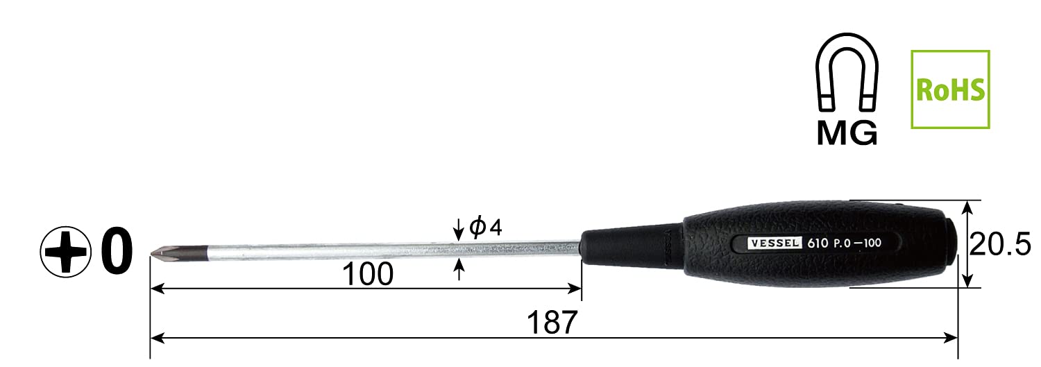 容器墊握把驅動器細軸型 +0x100 610 - 高品質容器品牌