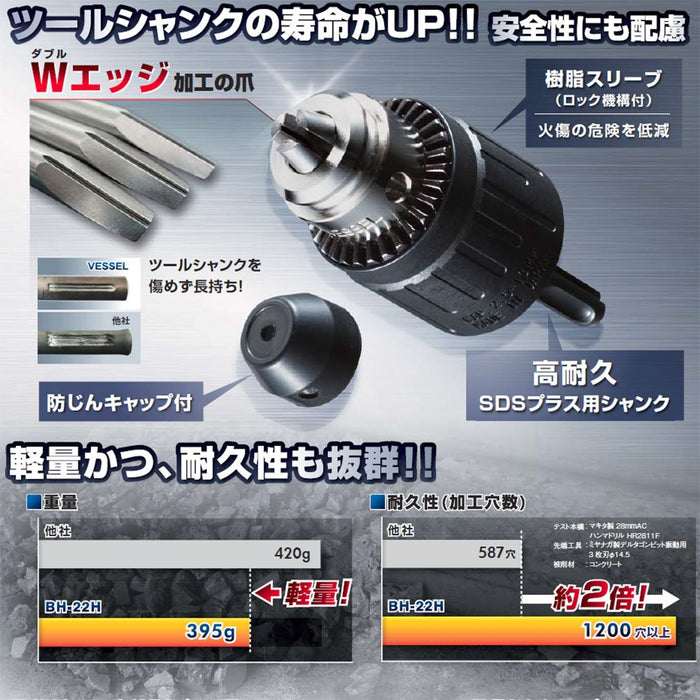 容器無鑰匙鑽夾頭 SDS Plus 直徑 2.5-13 mm 型號 BH-22H