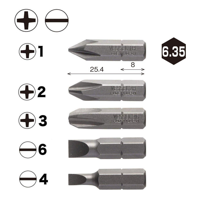 船舶驱动器钻头套装 B33 带 +1 +2 +3 -4 -6 尺寸和支架