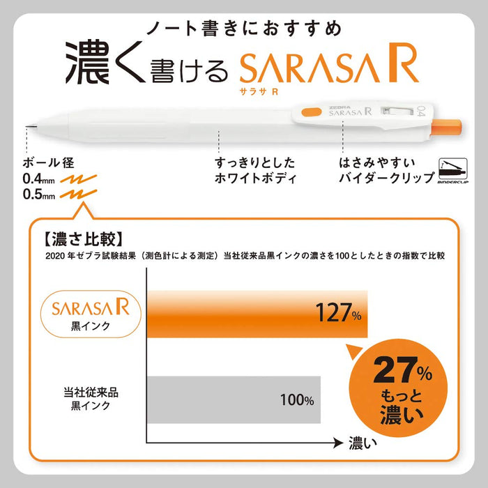 Zebra 10 件組 Sarasa R 0.4 毫米藍色中性原子筆 B-Jjs29-R1