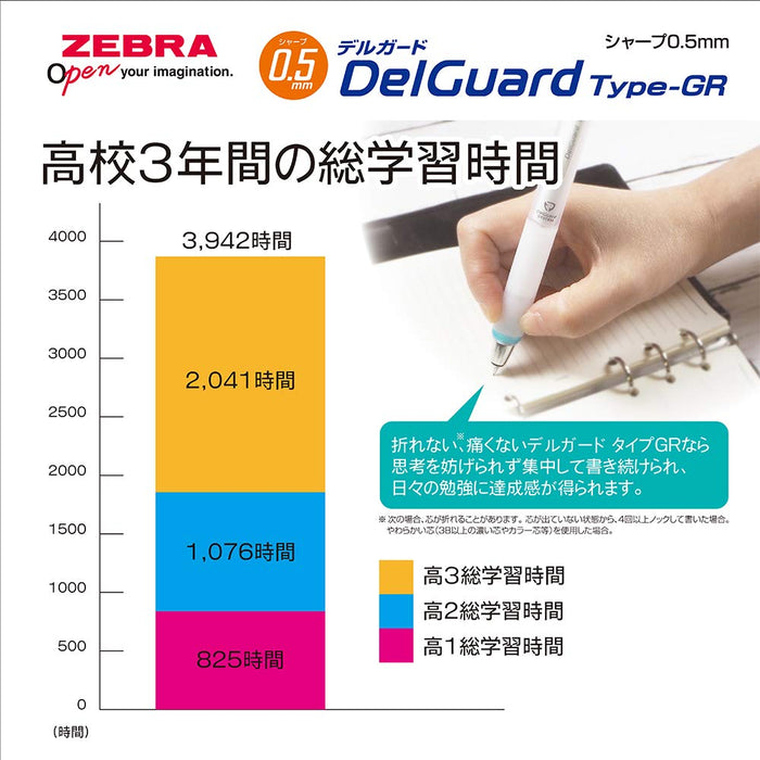 Zebra Delguard 型 Gr 0.5 經典黑色自動鉛筆