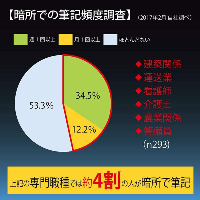 斑马圆珠笔套装 油性 0.7 毫米黑色墨水 混合笔杆 4 支装