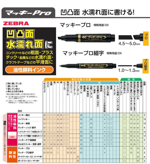 Zebra Mackie Pro 細點油黑筆 DX 專用 - 3 支裝