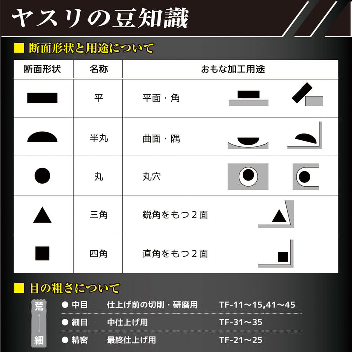 Engineer TF-12 深黑色銼刀中粒面半圓形黑色染色