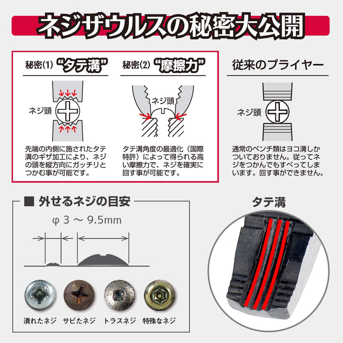 Engineer Nejisaurus Gt Screws Pz-58 Green Φ3-9.5mm