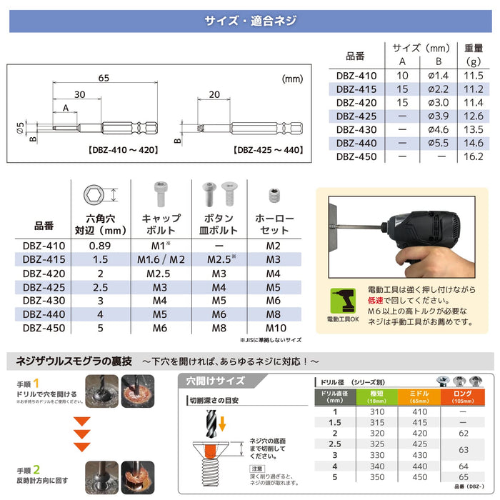 Engineer Nejisaurus Mogura DBZ-425 2.5mm 六角螺栓套件