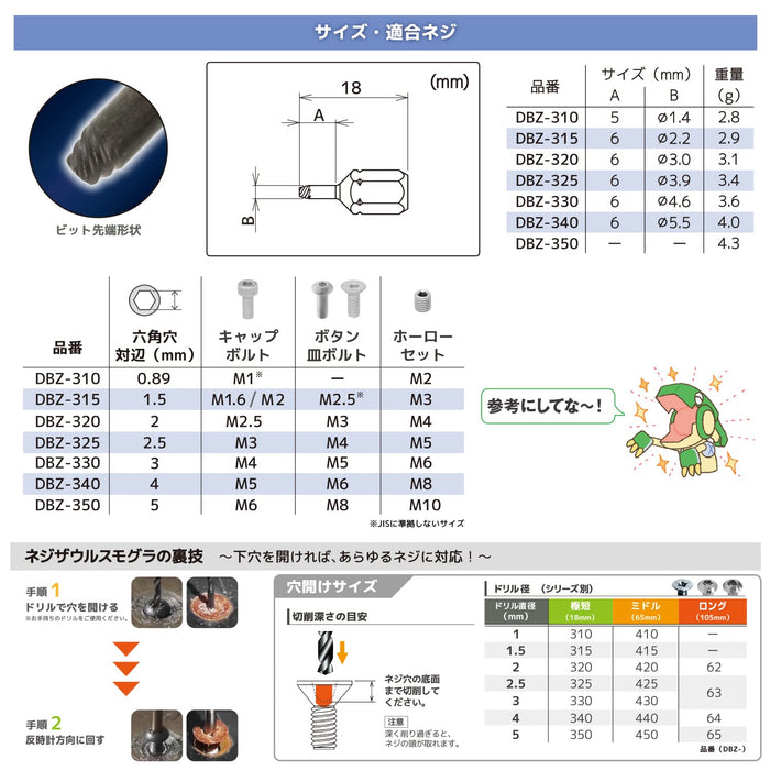 Engineer Nejisaurus Mogura DBZ-325 超短起子頭套件 2.5 毫米六角孔對面