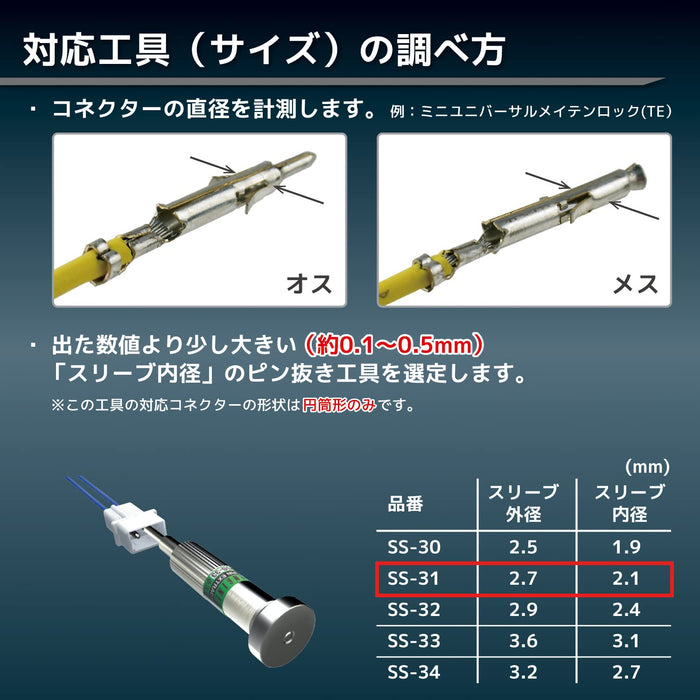 工程銷拆卸工具 Φ2.7Mm Ss-31