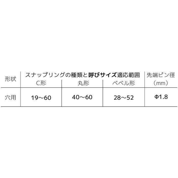 工程师卡簧钳 PZ-19 C/圆形/斜角