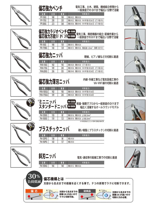 Fujiya FR-150BG 无线电钳 150mm 银色