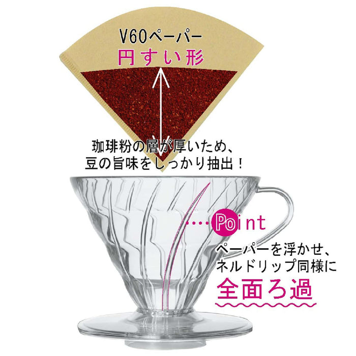 Hario V60 01 透明咖啡滴頭 VDR-01-W 1-2 杯