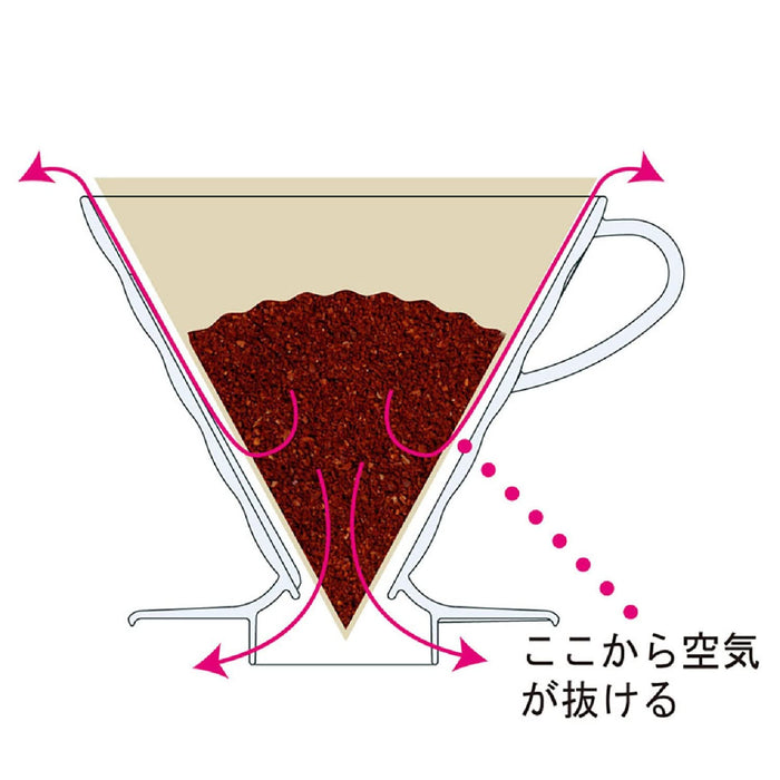 Hario V60 VDGR-01-B 玻璃滴头 1-2 杯 日本 黑色