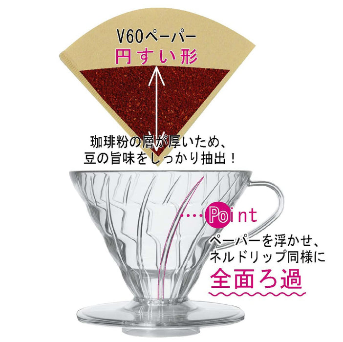 Hario V60 玻璃滴頭 01 白日 VDGR-01-W 1-2 杯